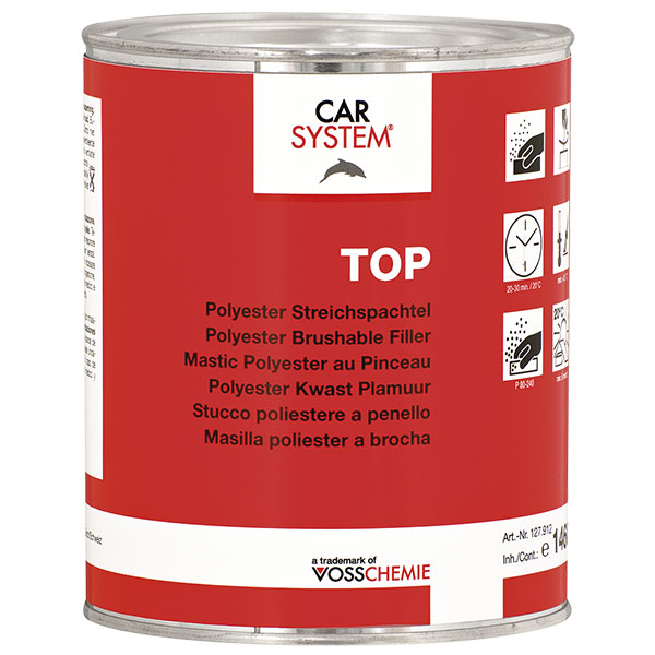 Top
