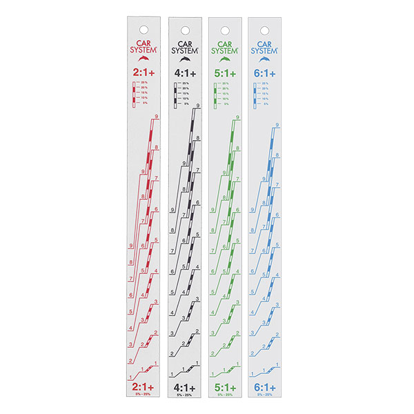 Mixing Stick Alu